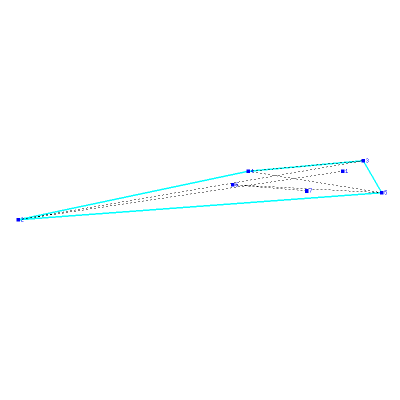 Flugauswertung
